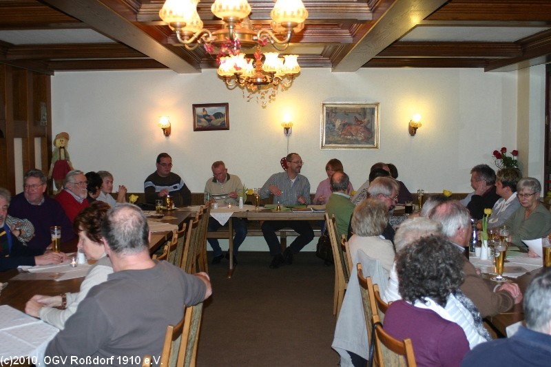 Jahreshauptversammlung 2010